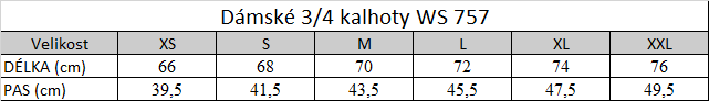 Tabuľka veľkostí