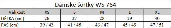 Tabuľka veľkostí