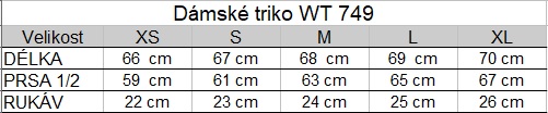 Tabuľka veľkostí