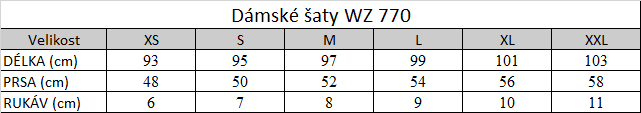 Tabuľka veľkostí