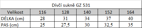 Tabuľka veľkostí