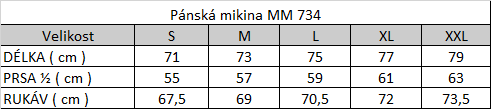 Tabuľka veľkostí