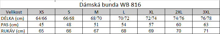 Tabuľka veľkostí