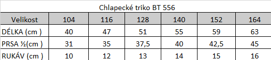 Tabuľka veľkostí