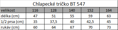 Tabuľka veľkostí