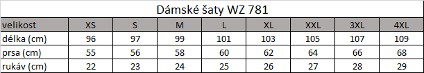 Tabuľka veľkostí