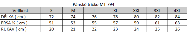 Tabuľka veľkostí