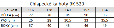 Tabuľka veľkostí