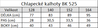 Tabuľka veľkostí