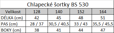 Tabuľka veľkostí