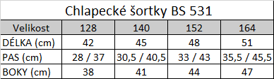 Tabuľka veľkostí