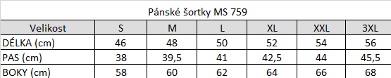 Tabuľka veľkostí