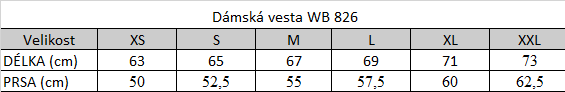 Tabuľka veľkostí