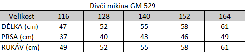 Tabuľka veľkostí