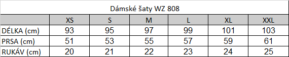 Tabuľka veľkostí