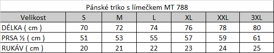 Tabuľka veľkostí