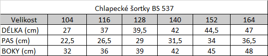 Tabuľka veľkostí