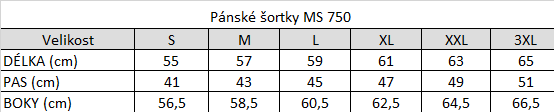 Tabuľka veľkostí