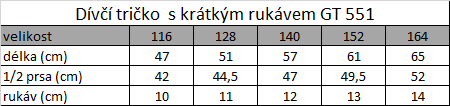 Tabuľka veľkostí