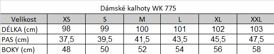 Tabuľka veľkostí