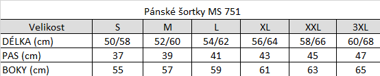 Tabuľka veľkostí