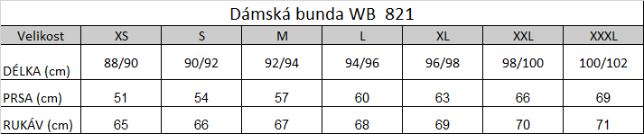 Tabuľka veľkostí