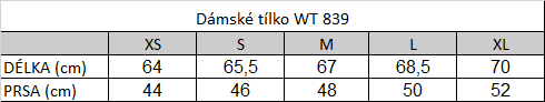 Tabuľka veľkostí