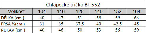 Tabuľka veľkostí