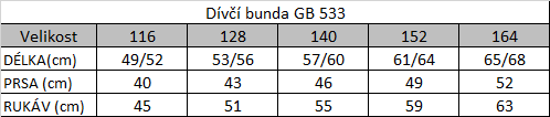 Tabuľka veľkostí