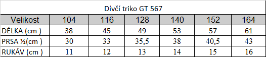 Tabuľka veľkostí