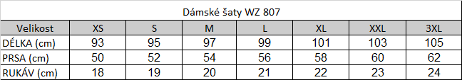 Tabuľka veľkostí