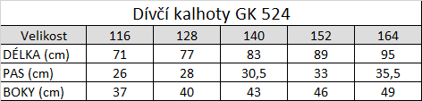 Tabuľka veľkostí