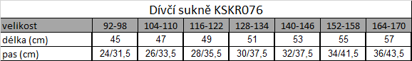 Tabuľka veľkostí