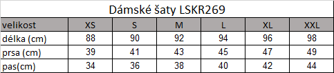 Tabuľka veľkostí