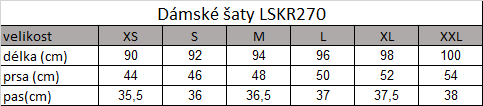 Tabuľka veľkostí