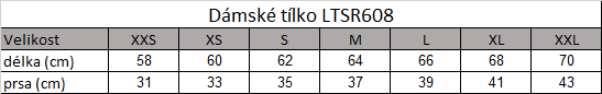 Tabuľka veľkostí