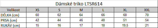 Tabuľka veľkostí