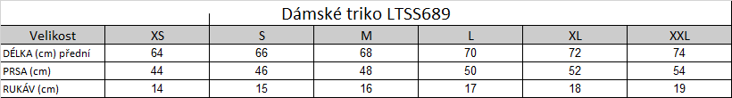 Tabuľka veľkostí