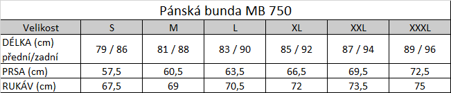 Tabuľka veľkostí