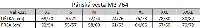 Tabuľka veľkostí