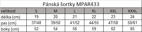 Tabuľka veľkostí