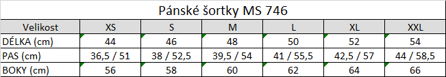 Tabuľka veľkostí