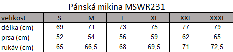 Tabuľka veľkostí