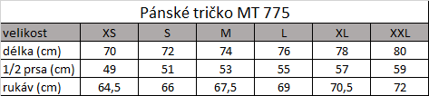 Tabuľka veľkostí