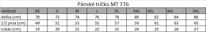 Tabuľka veľkostí