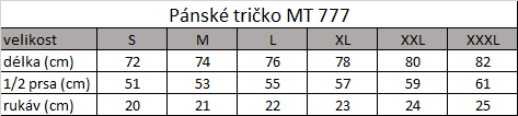 Tabuľka veľkostí