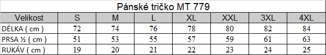 Tabuľka veľkostí