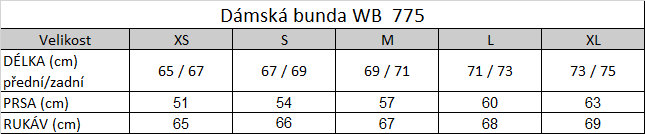 Tabuľka veľkostí