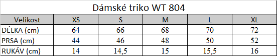 Tabuľka veľkostí